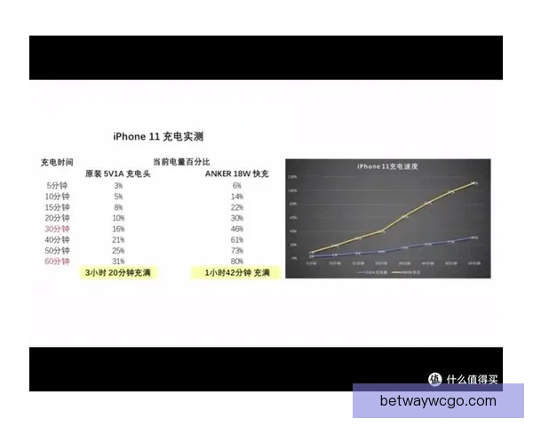 世界杯足球竞猜盘口解析与胜负趋势全面预测指南