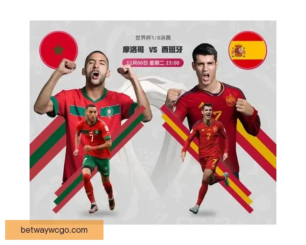 世界杯足球竞猜盘口解析与胜负趋势全面预测指南