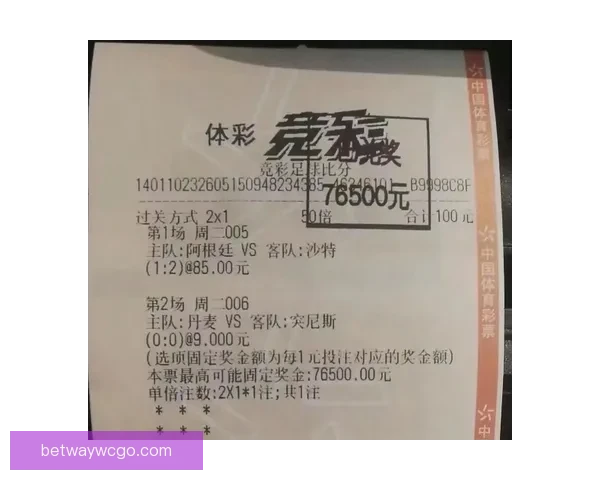 世界杯竞猜盘口分析与投注策略深度解析助力预测精准决策