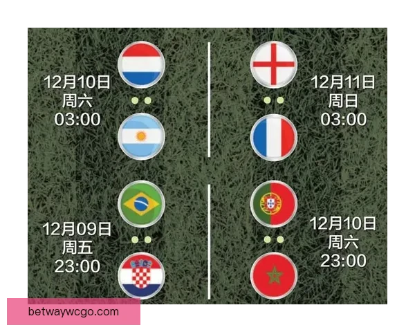 世界杯竞猜赔率分析与推荐 精准预测热门赛事胜负走势