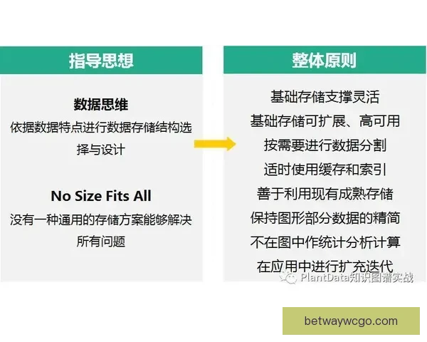 世界杯买球投注技巧与数据分析全面提升投注技巧解析