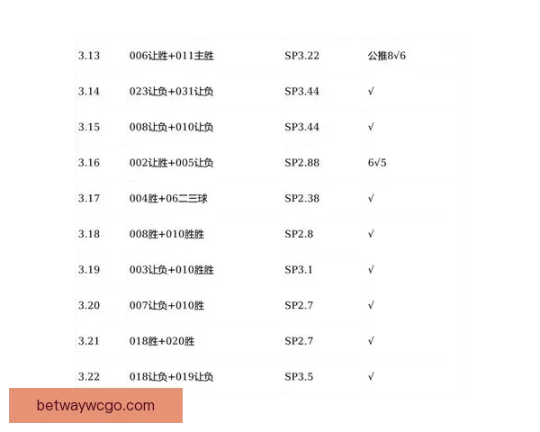 世界杯精彩对决竞猜平台实时比分预测与分析攻略大全